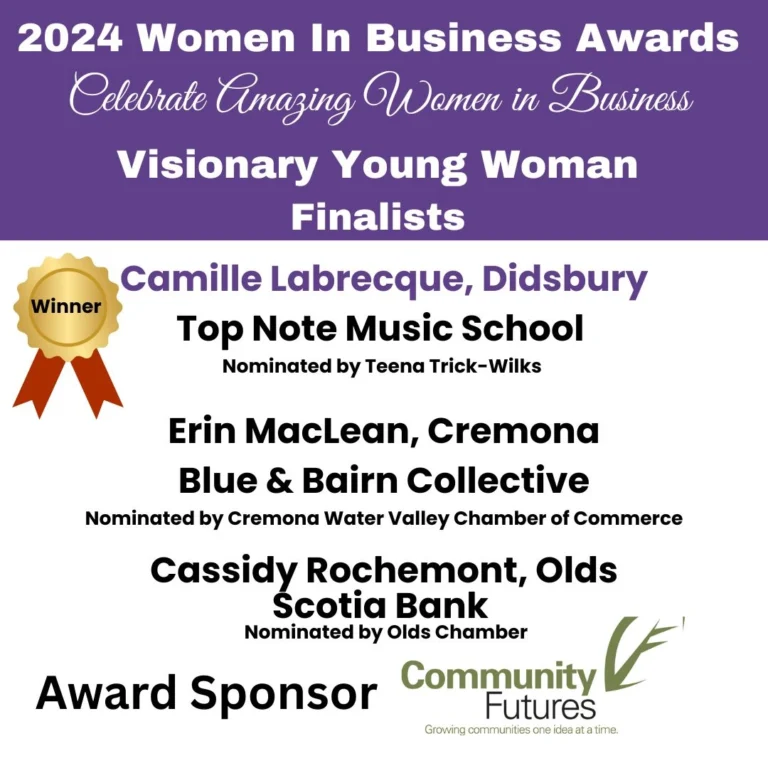 2024 Women In Business Awards “Visionary Young Woman” finalists graphic showing winner Camille Labrecque (Top Note Music School) and finalists Erin MacLean (Blue & Bairn Collective) and Cassidy Rochemont (Scotia Bank), sponsored by Community Futures.