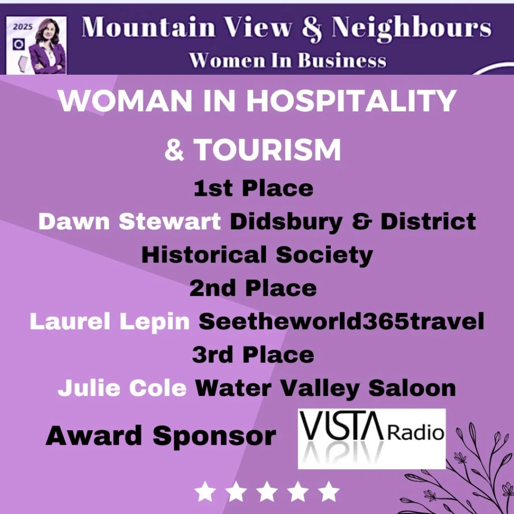 2025 Woman in Hospitality & Tourism winners: 1st Dawn Stewart (Didsbury & District Historic Society), 2nd Laurel Lepin (Seetheworld365travel), 3rd Julie Cole (Water Valley Saloon); sponsor VISTA Radio