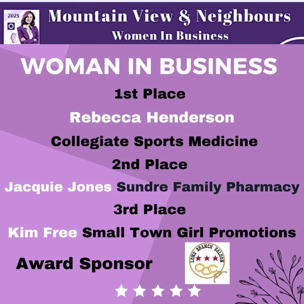 2025 Woman of Influence winners: 1st Stacey Stilling (Mountain View Seniors Housing), 2nd Angela Aalbers (Mountain View County), 3rd Jeannette Austin (Excello); sponsor Community Futures Central Alberta