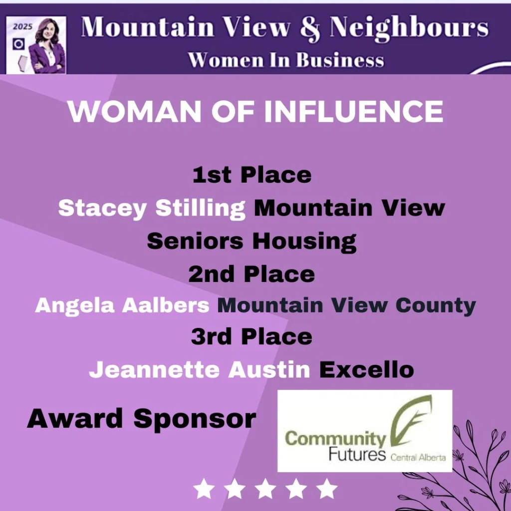 MVAN community partner logos including chambers of commerce (Olds & District, Didsbury & District, Carstairs & Community, Cremona Water Valley, Rocky Chamber, Three Hills & District, Sundre & District) and supporting partners Clearwater County, Mountain View County, and Kneehill County