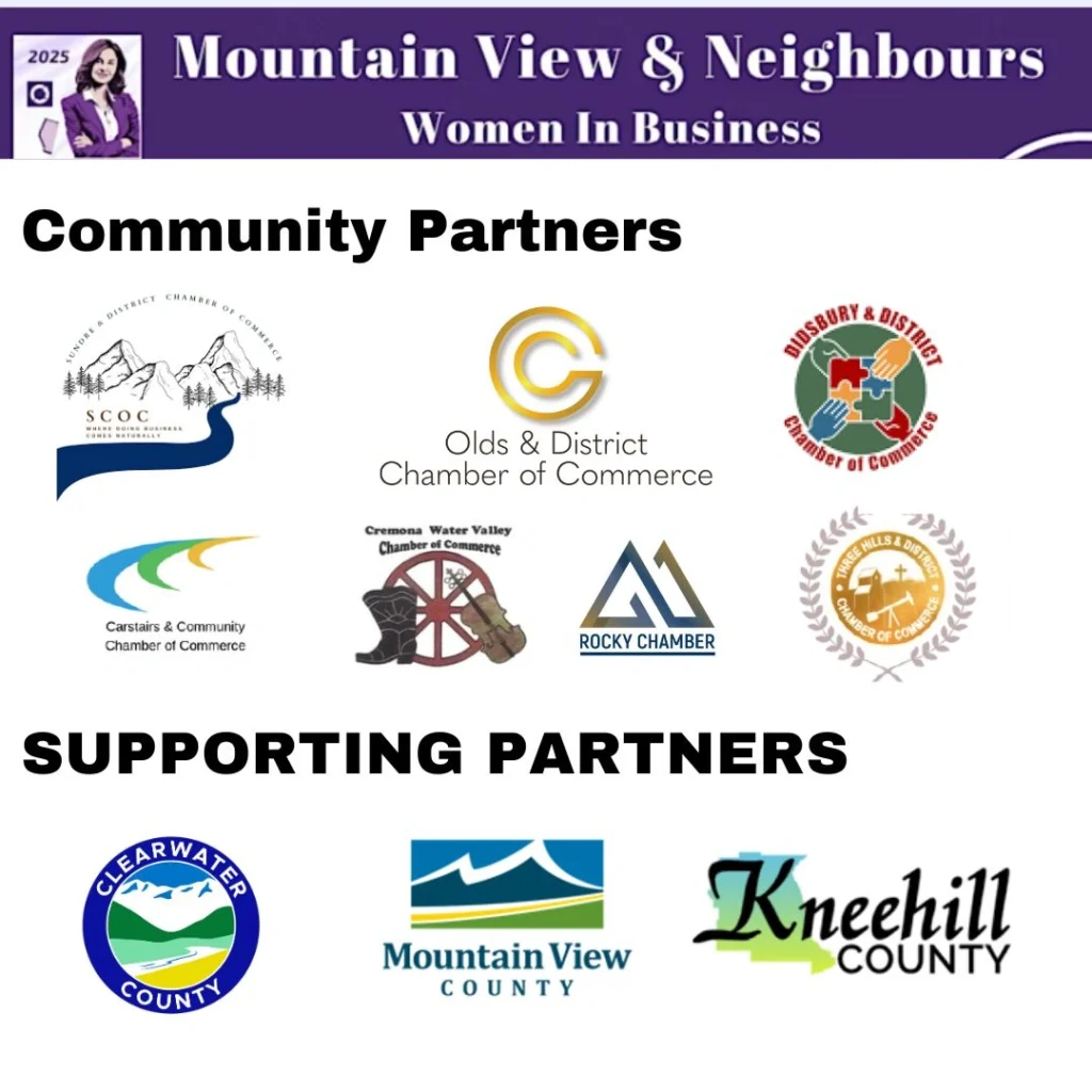 MVAN community partner logos including chambers of commerce (Olds & District, Didsbury & District, Carstairs & Community, Cremona Water Valley, Rocky Chamber, Three Hills & District, Sundre & District) and supporting partners Clearwater County, Mountain View County, and Kneehill County